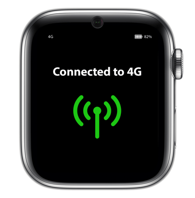 3g 4g and wifi copy