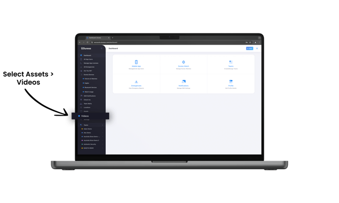 Access Videos